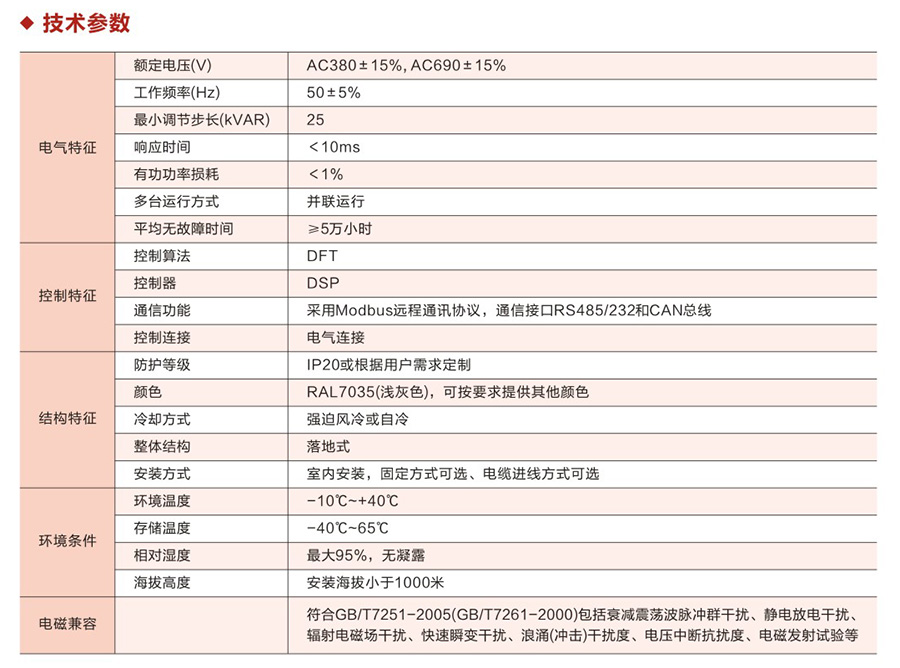 技術參數.jpg