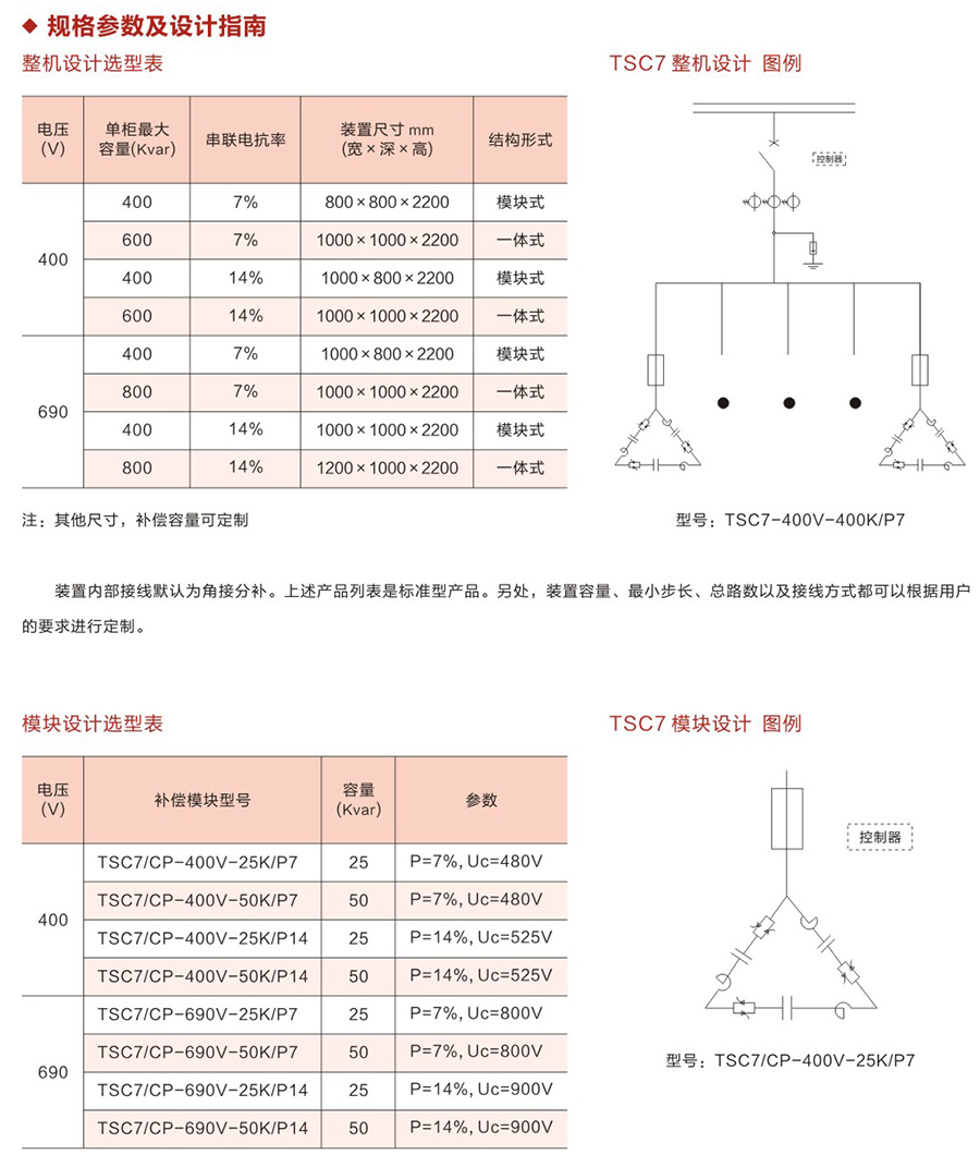 規(guī)格參數.jpg
