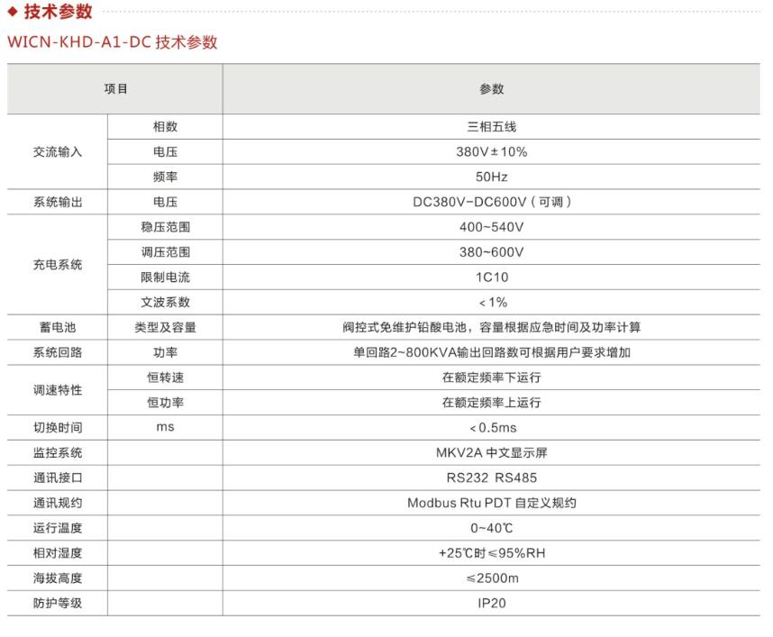 變頻器直流支撐裝置 技術參數(shù).jpg